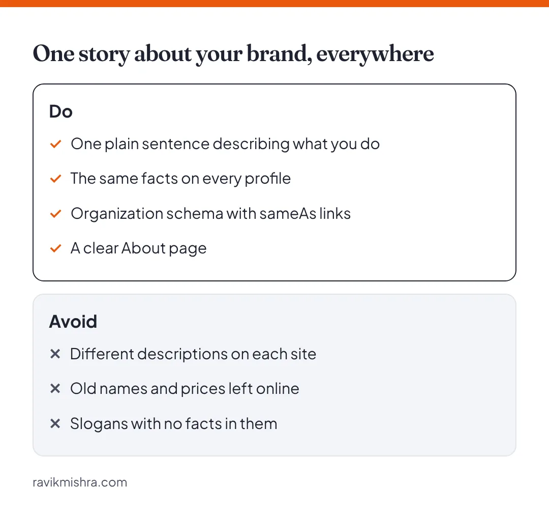 Do and avoid list for entity SEO: use one plain description and the same facts everywhere, and avoid inconsistent descriptions, outdated facts and empty slogans.