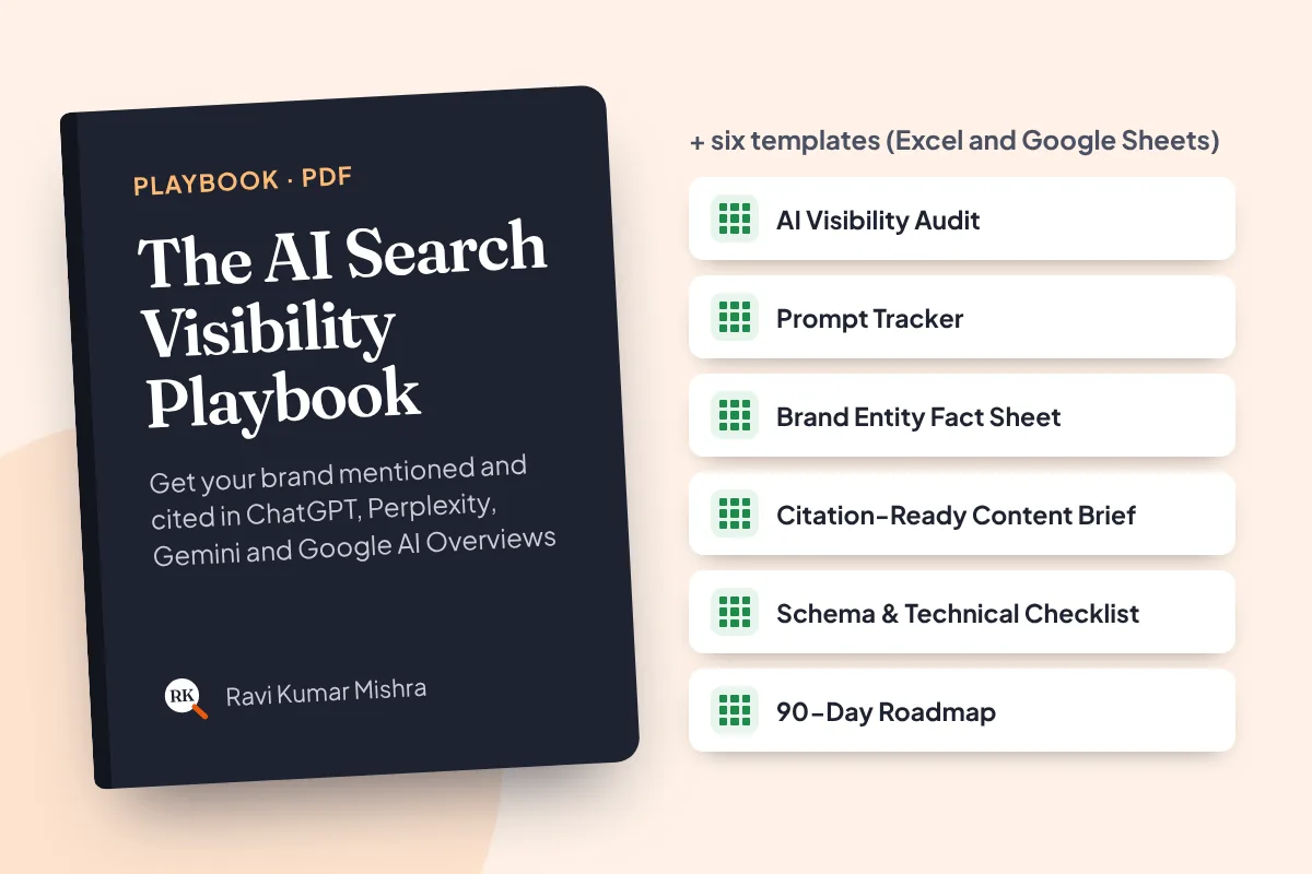 The AI Search Visibility Playbook PDF with its six spreadsheet templates